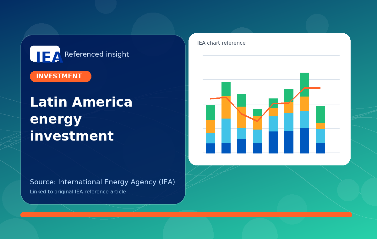 Unlocking investment opportunities in Latin America's energy transition
